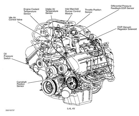 diagram 2003 5 4 liter engine 